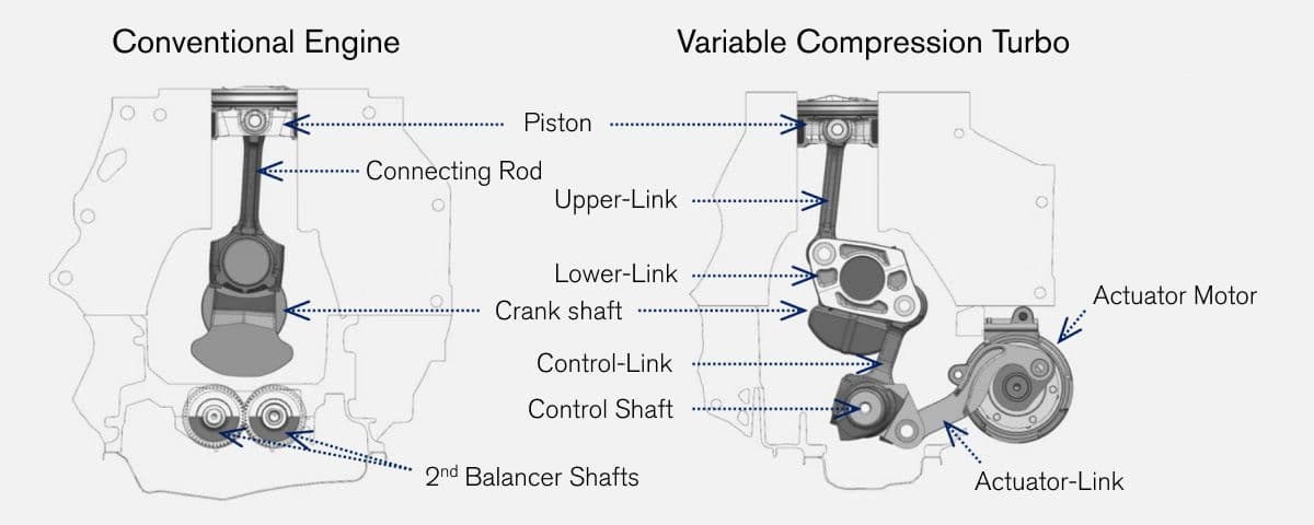 Nissan Xtrail Engine
